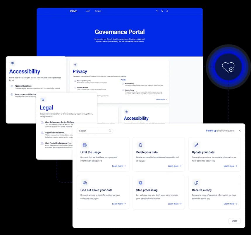 Clym governance portal visual
