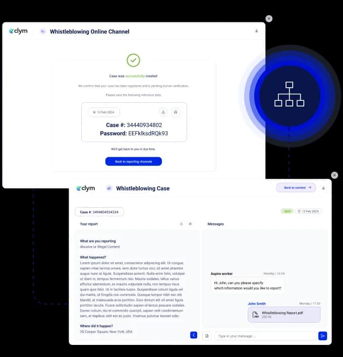 Implementation approach for Whistleblowing