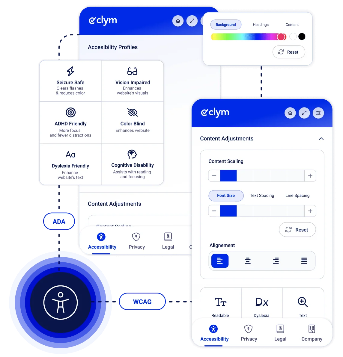 Accessibility Tools