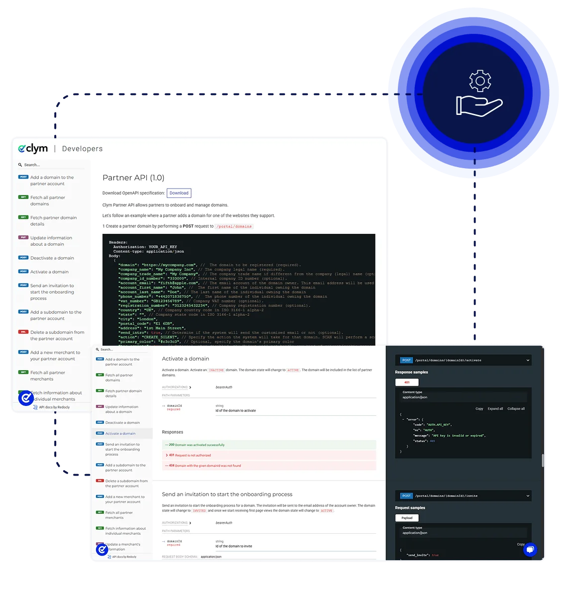 Beyond complex implementation