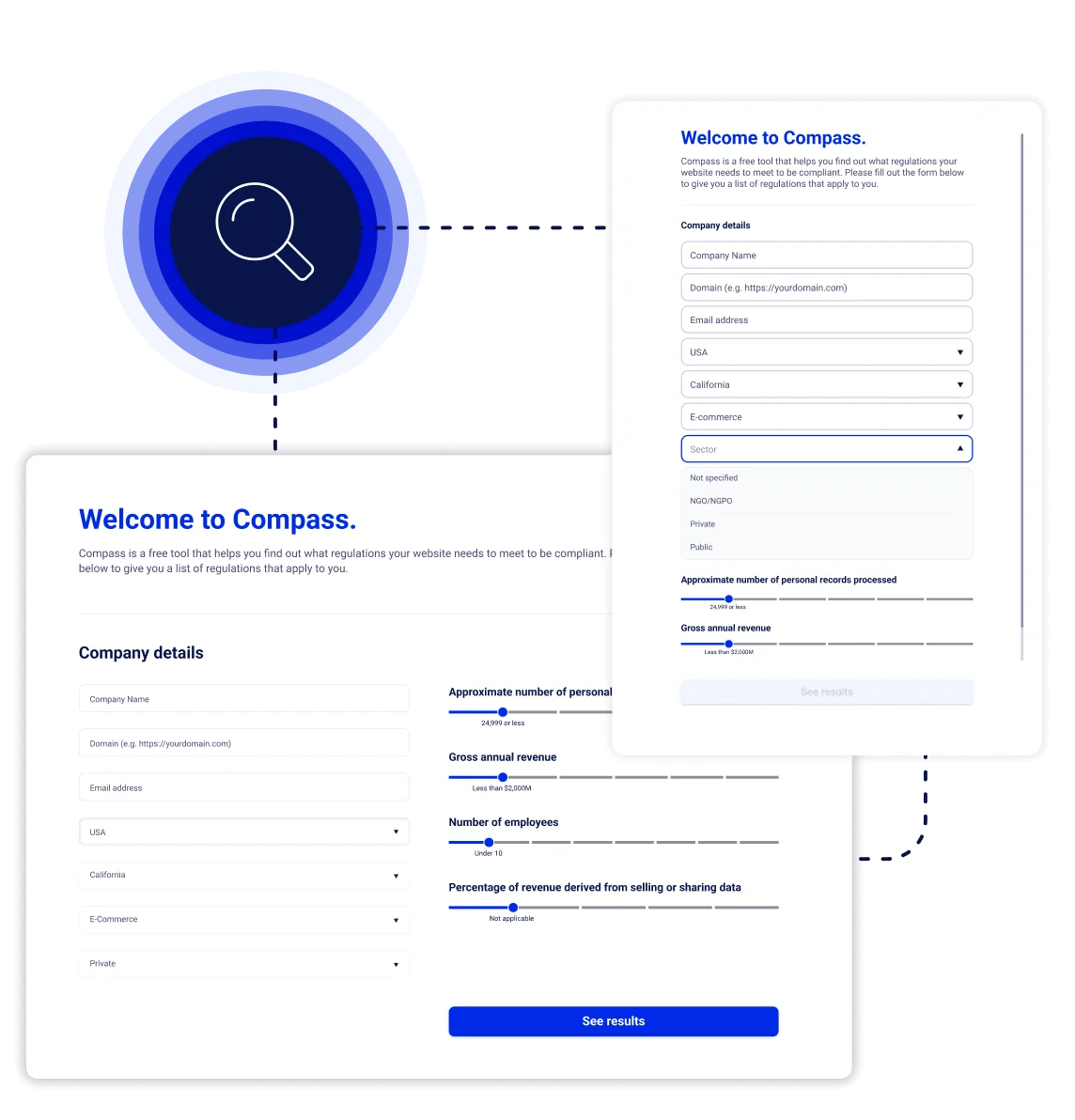 Business profile analysis