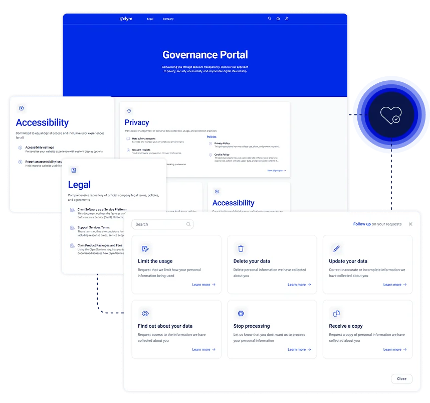 Clym governance portal visual