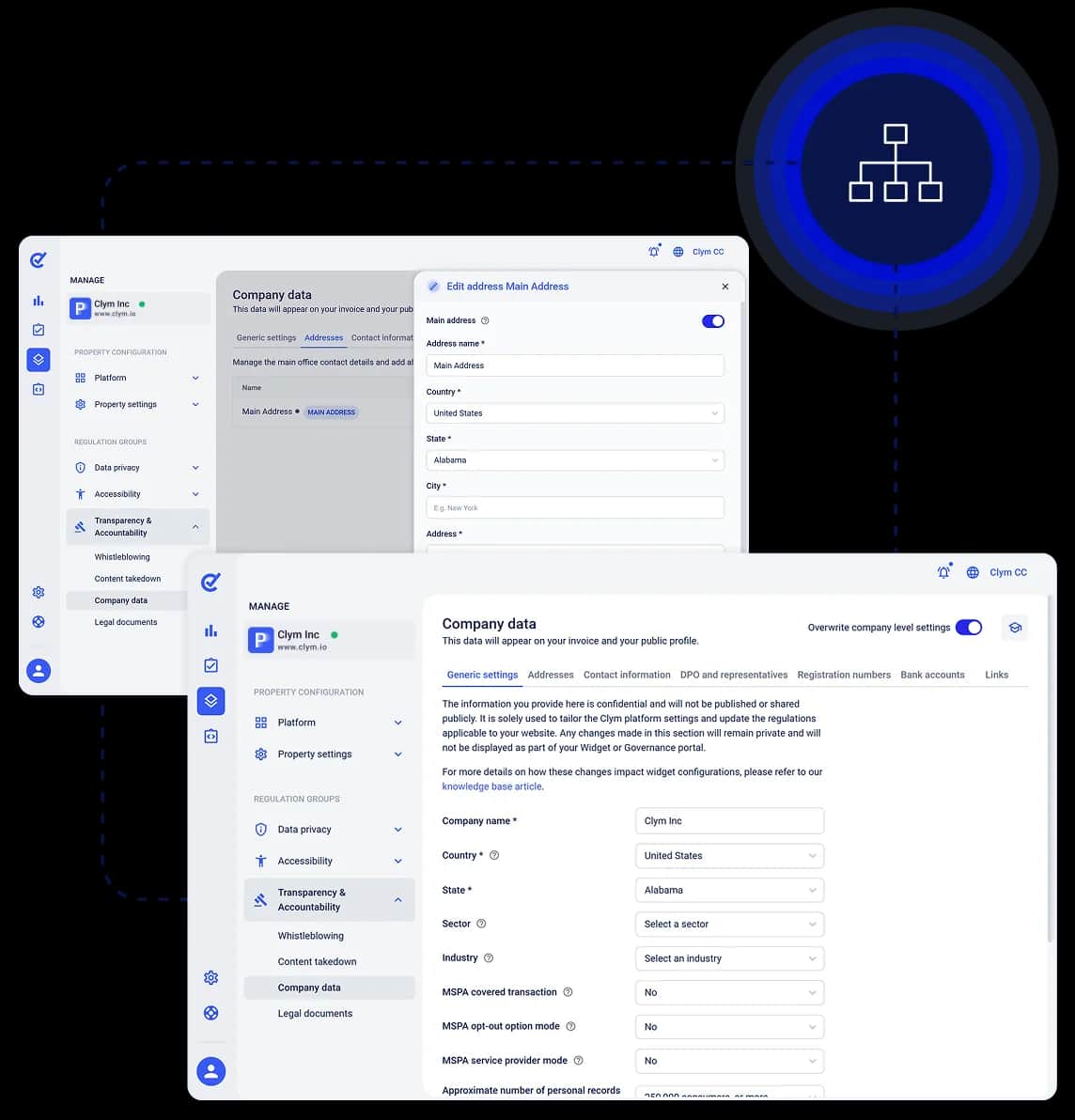 Company Data Implementation Approach