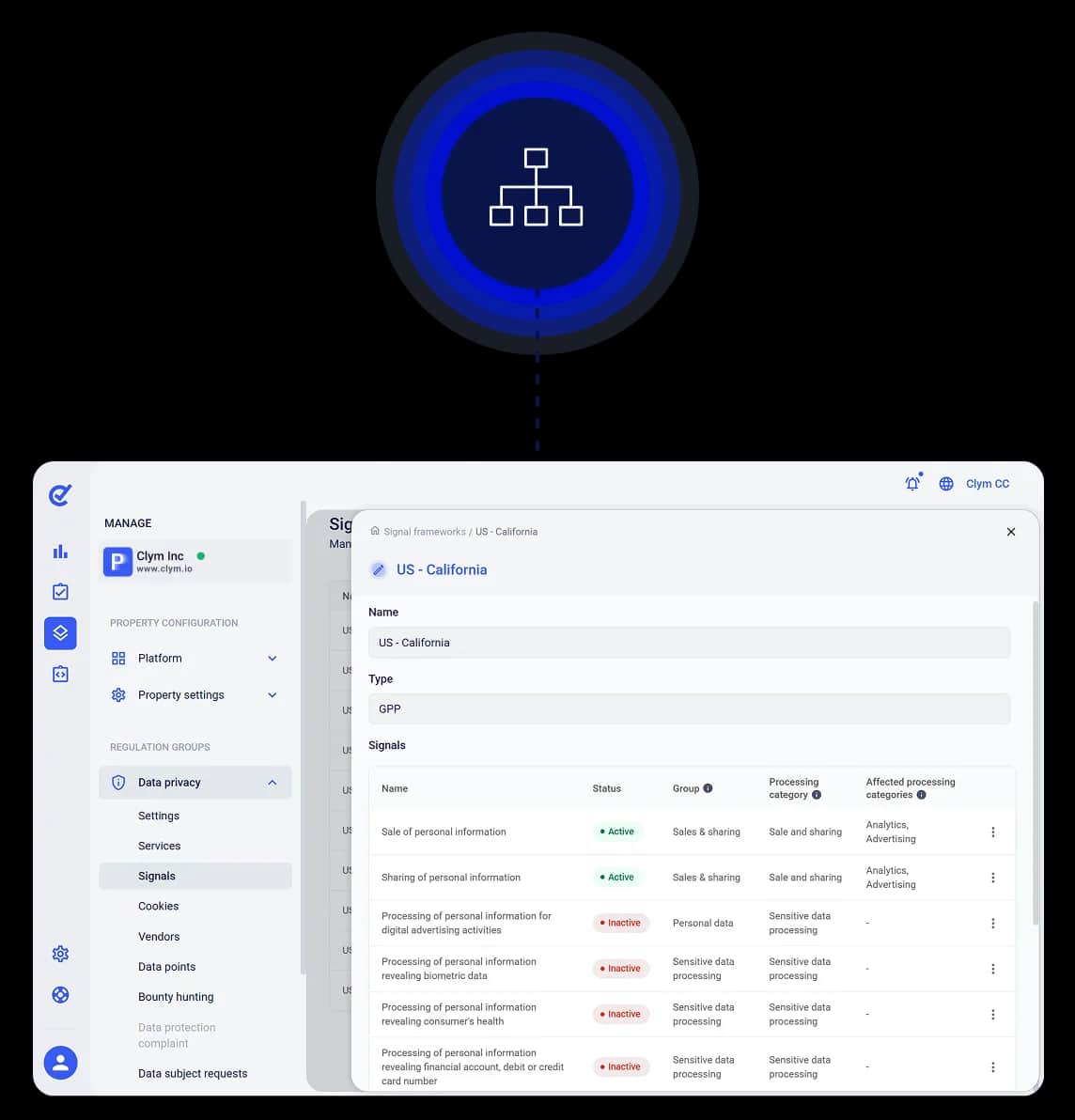 Global Privacy Protocol Implementation Approach