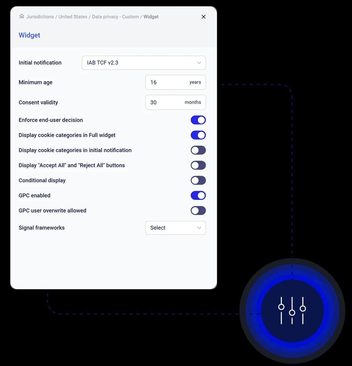 IAB TCF Flexible Configuration